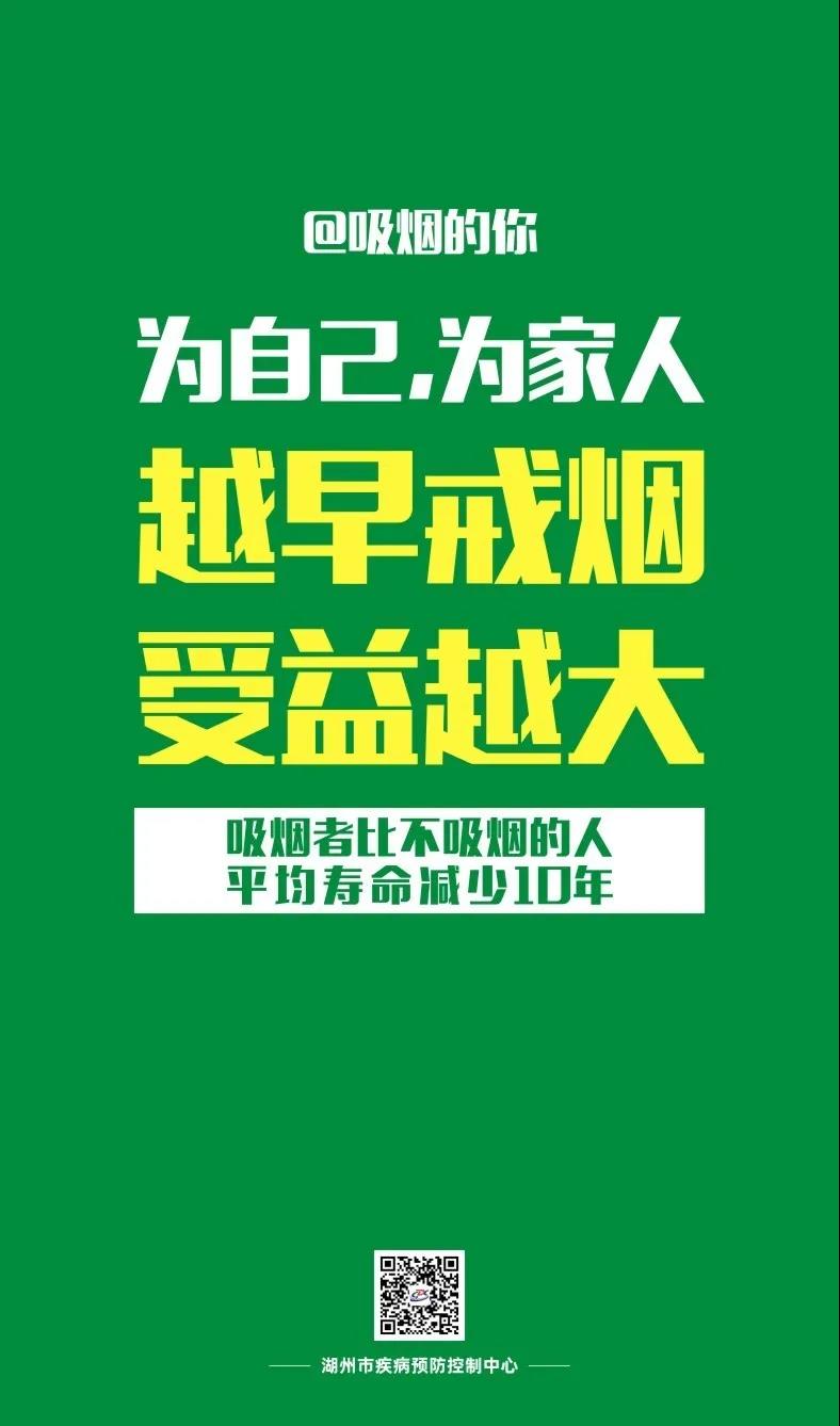 文明·城建專欄第五期丨世界無煙日，讓我們對吸煙say no!